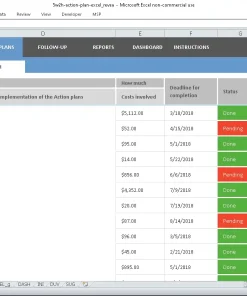 Công cụ bảng tính lập kế hoạch 5w2h