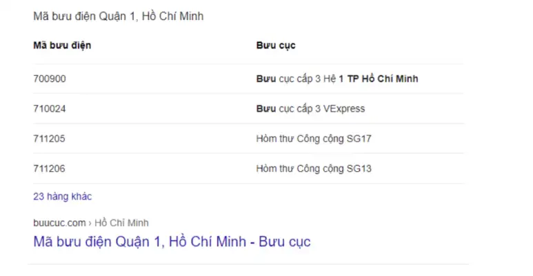 Hướng dẫn cách xác minh trình quản lý doanh nghiệp Facebook Meta 4 Screenshot 2024 08 13 093931